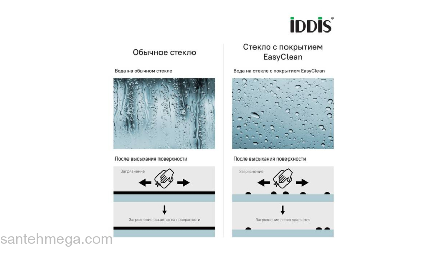 Шторка на ванну IDDIS Ray 120 см RAY6CS2i90. Фото